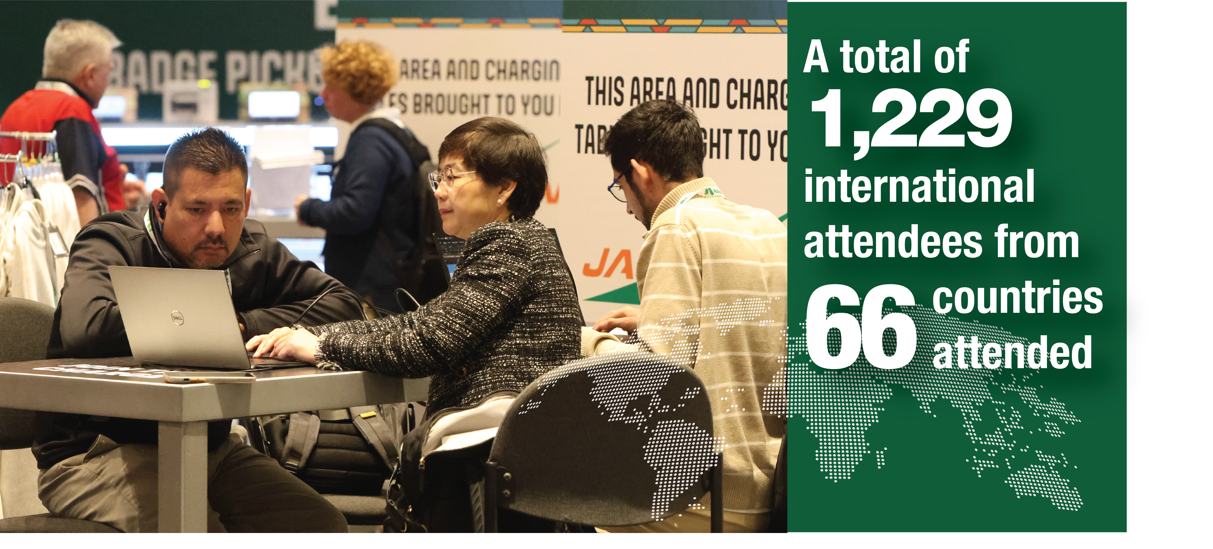 International Attendees