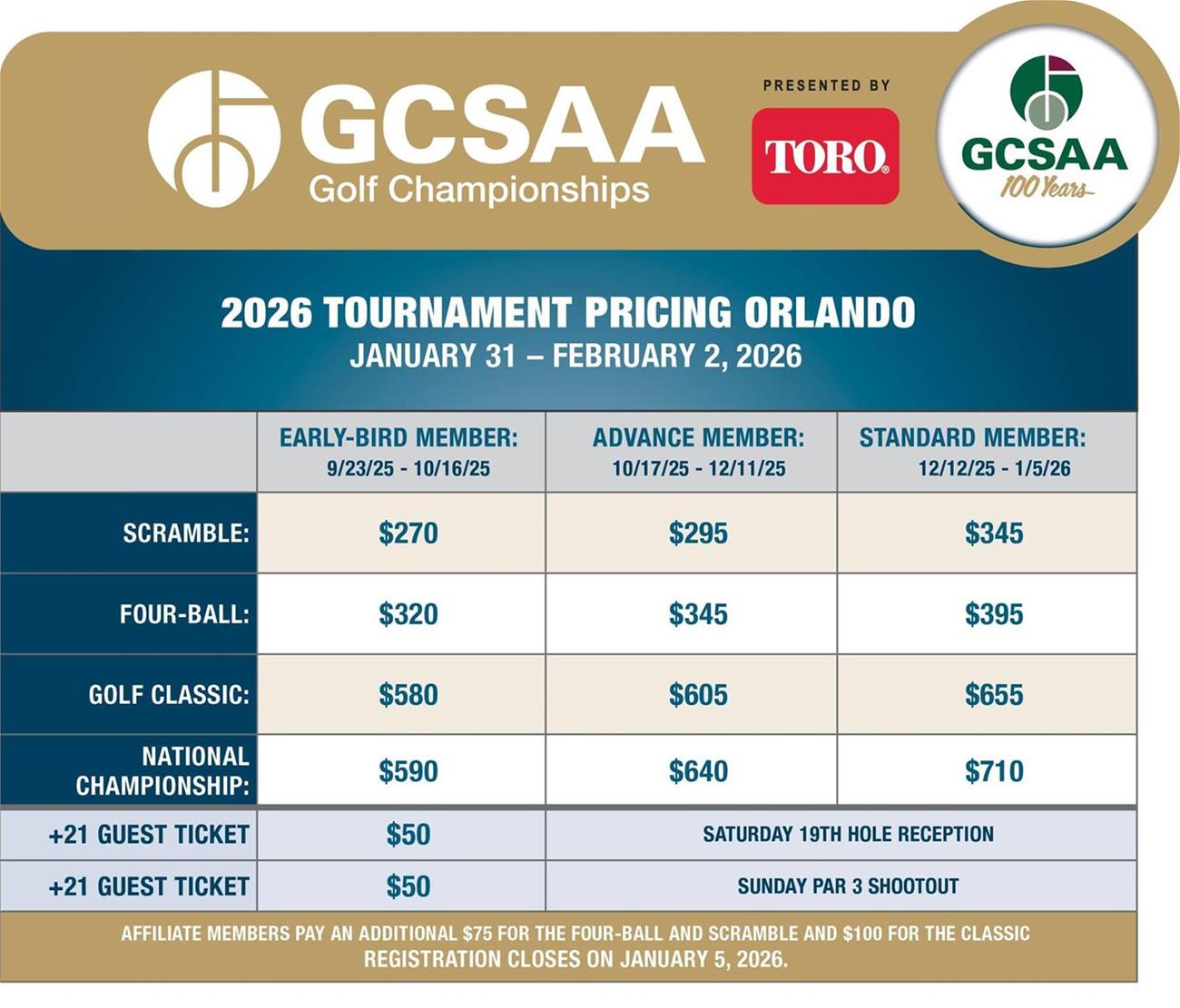 26_Championship Pricing Waterfall_1