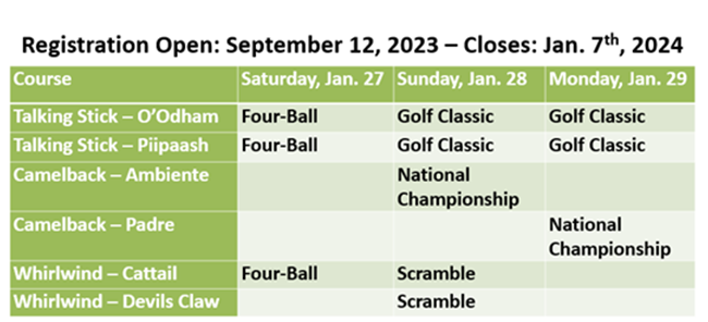 Tournament website 4